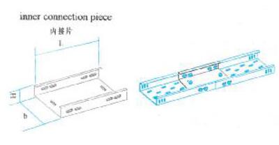 TPC-03Ƭa(chn)S