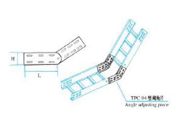 TPC-04{(dio)Ƭa(chn)S