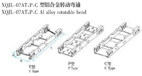 XQJL-07ATPCXϽD(zhun)(dng)ͨa(chn)S